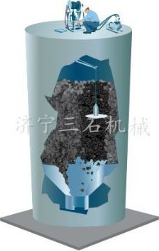 點(diǎn)擊查看詳細信息<br>標題：水泥清庫機  閱讀次數：4921